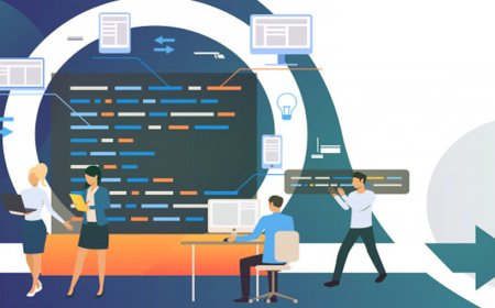 Continuous Integration In Agile