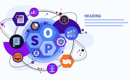 Energy Efficiency SOP Development for Saudi Green Building Initiatives