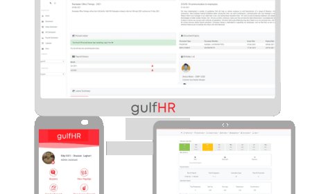 Managing Multinational Workforces with Unified HR Software