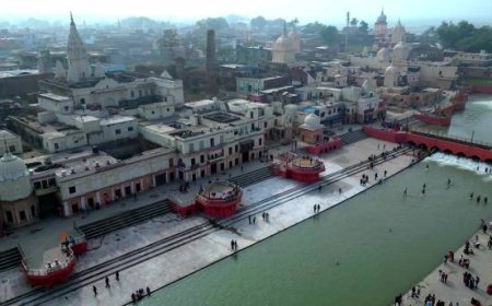 Ayodhya Holiday Packages: Explore the Sacred City of Ram