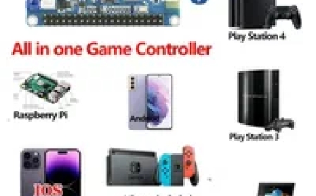 Parts of Computer List: A Complete Guide to Computer Components