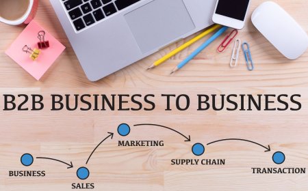 How a B2B Social Media Marketing Agency Can Drive Your Business Success