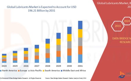 Advancements in Automotive and Industrial Applications Propel Growth in the Global Lubricants Market