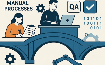 Bridging Manual Processes and Automation Through Modern Quality Assurance Platforms