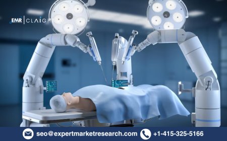 Robotic Surgical Procedures Market Size & Growth 2034