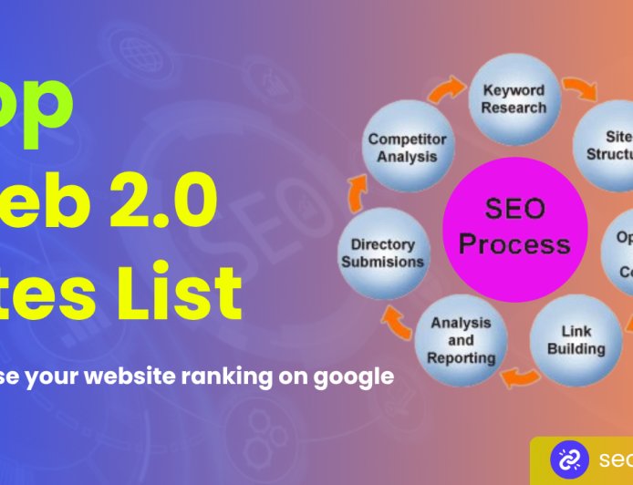 Top Web 2.0 Sites List